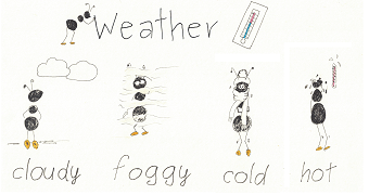 Esercizi Di Inglese Il Tempo Meteorologico